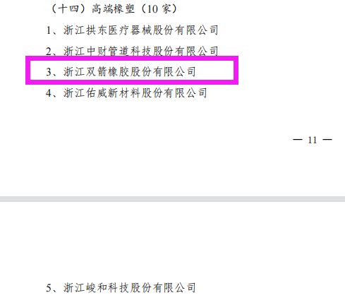 浙江省亩均效益领跑者 U乐国际股份榜上有名！